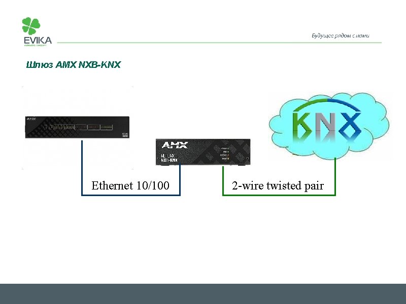 Шлюз AMX NXB-KNX Ethernet 10/100 2 -wire twisted pair 