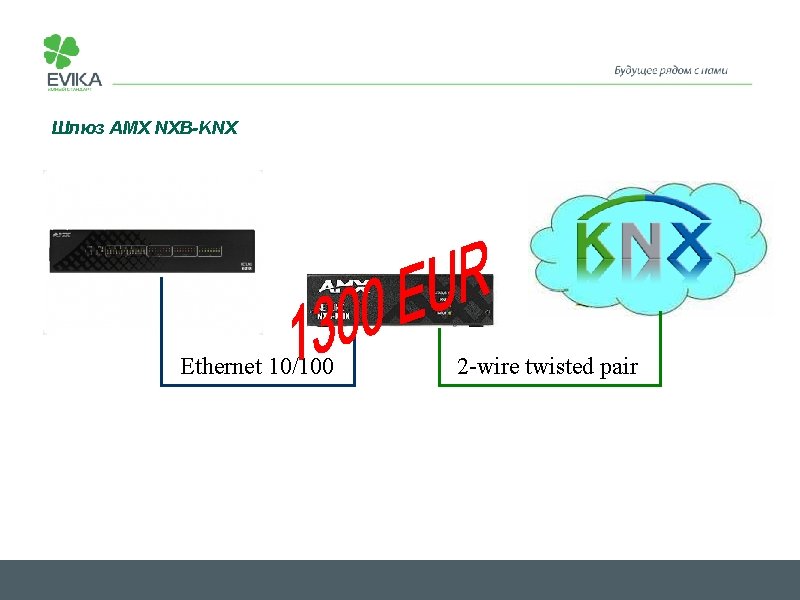 Шлюз AMX NXB-KNX Ethernet 10/100 2 -wire twisted pair 