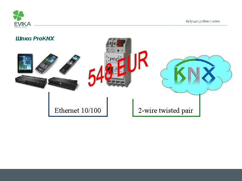 Шлюз Pro. KNX Ethernet 10/100 2 -wire twisted pair 