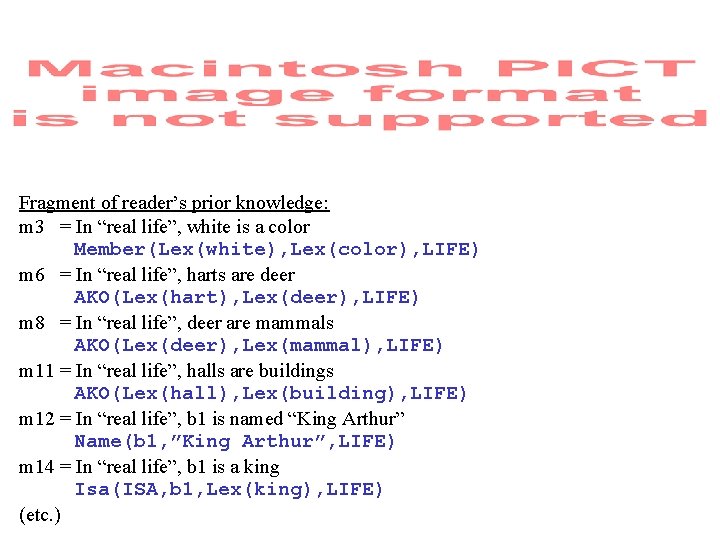 Fragment of reader’s prior knowledge: m 3 = In “real life”, white is a