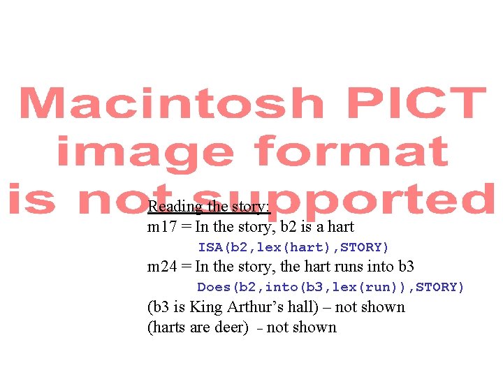 Reading the story: m 17 = In the story, b 2 is a hart