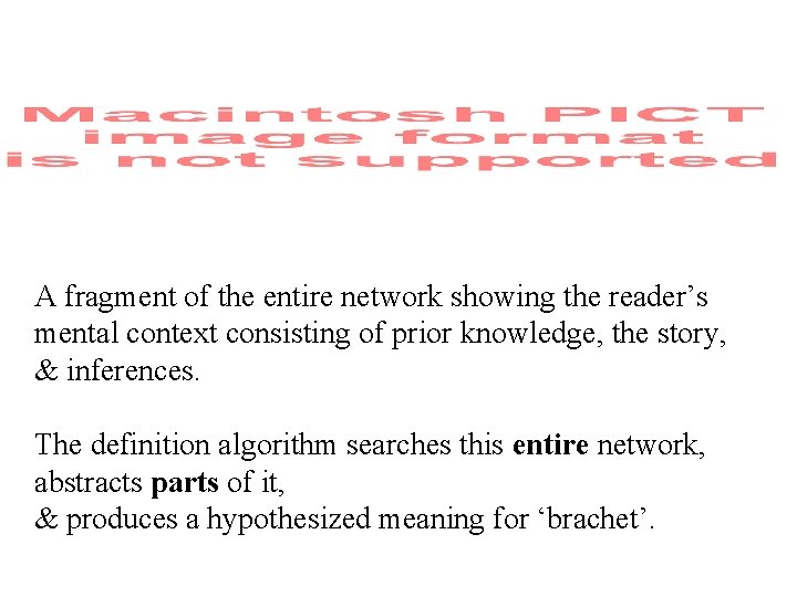 A fragment of the entire network showing the reader’s mental context consisting of prior