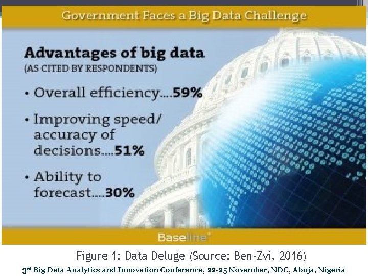 Figure 1: Data Deluge (Source: Ben-Zvi, 2016) 3 rd Big Data Analytics and Innovation