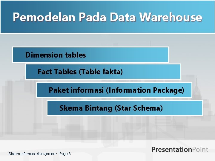 Pemodelan Pada Data Warehouse Dimension tables Fact Tables (Table fakta) Paket informasi (Information Package)