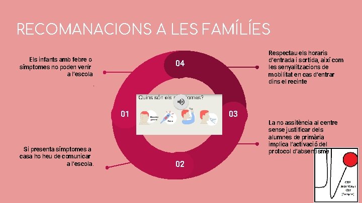 RECOMANACIONS A LES FAMÍLÍES Els infants amb febre o símptomes no poden venir a