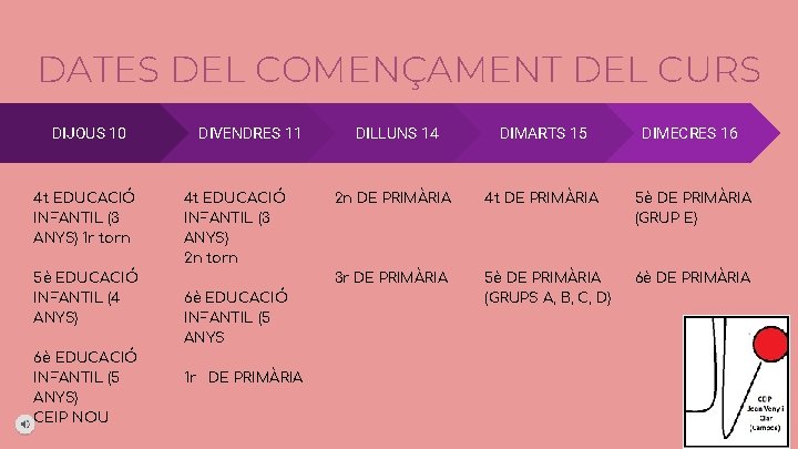 DATES DEL COMENÇAMENT DEL CURS DIJOUS 10 4 t EDUCACIÓ INFANTIL (3 ANYS) 1