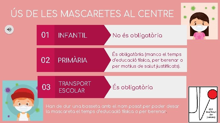 ÚS DE LES MASCARETES AL CENTRE 01 INFANTIL t No és obligatòria 02 PRIMÀRIA