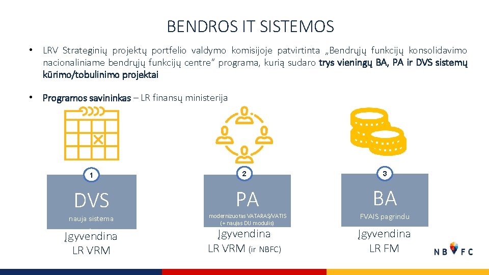 BENDROS IT SISTEMOS • LRV Strateginių projektų portfelio valdymo komisijoje patvirtinta „Bendrųjų funkcijų konsolidavimo