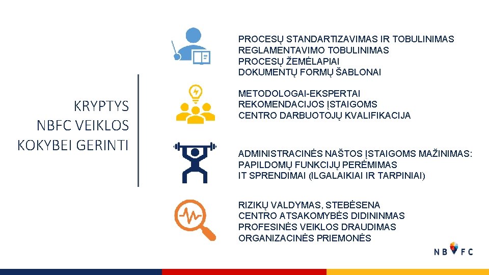 PROCESŲ STANDARTIZAVIMAS IR TOBULINIMAS REGLAMENTAVIMO TOBULINIMAS PROCESŲ ŽEMĖLAPIAI DOKUMENTŲ FORMŲ ŠABLONAI KRYPTYS NBFC VEIKLOS