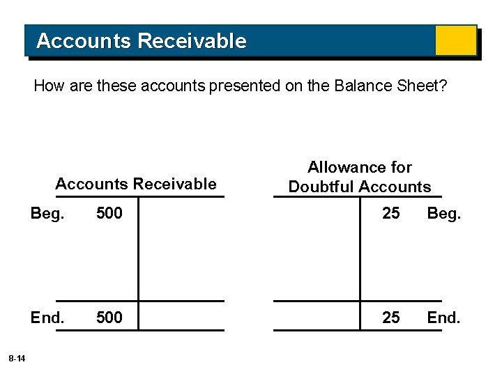 Accounts Receivable How are these accounts presented on the Balance Sheet? Accounts Receivable 8