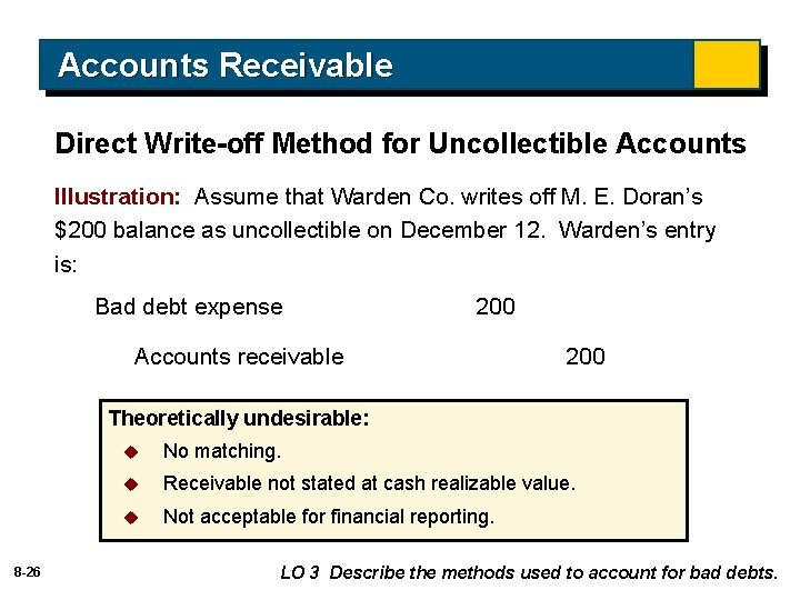 Accounts Receivable Direct Write-off Method for Uncollectible Accounts Illustration: Assume that Warden Co. writes