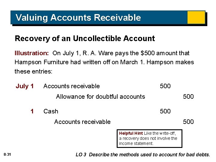 Valuing Accounts Receivable Recovery of an Uncollectible Account Illustration: On July 1, R. A.