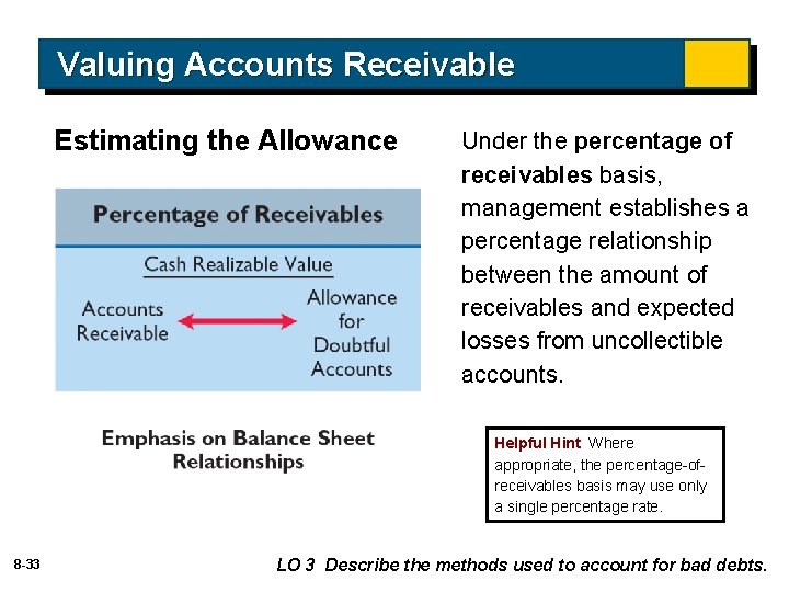 Valuing Accounts Receivable Estimating the Allowance Under the percentage of receivables basis, management establishes