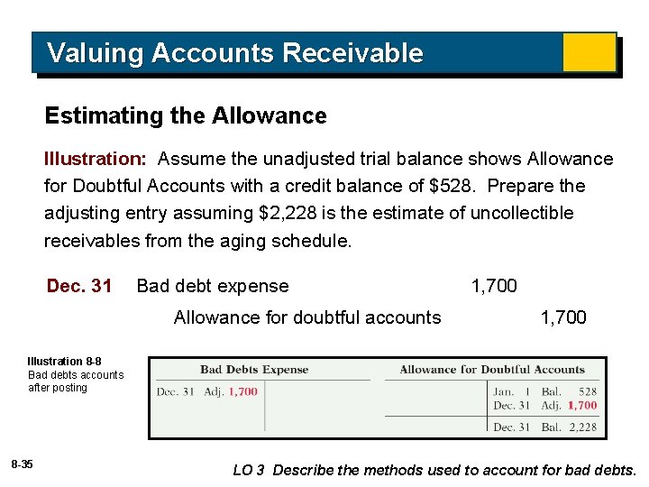 Valuing Accounts Receivable Estimating the Allowance Illustration: Assume the unadjusted trial balance shows Allowance