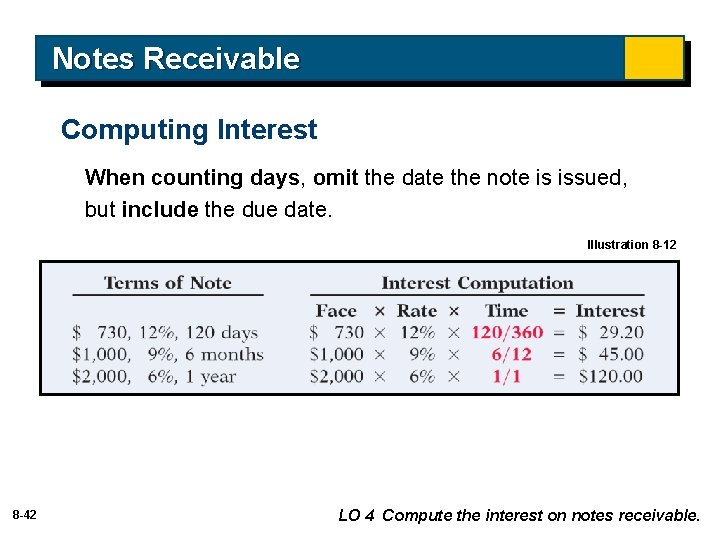 Notes Receivable Computing Interest When counting days, omit the date the note is issued,