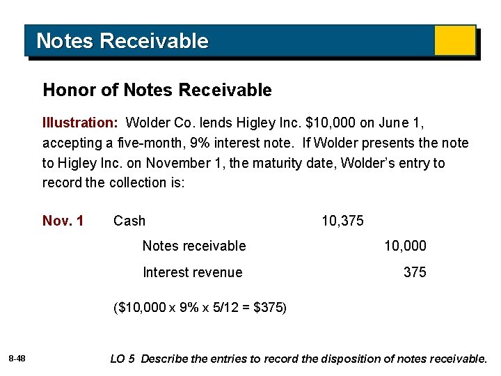 Notes Receivable Honor of Notes Receivable Illustration: Wolder Co. lends Higley Inc. $10, 000
