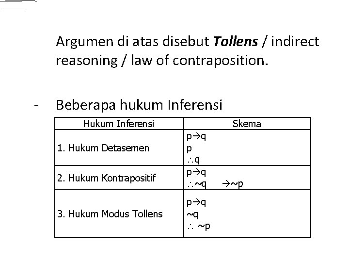 Argumen di atas disebut Tollens / indirect reasoning / law of contraposition. - Beberapa