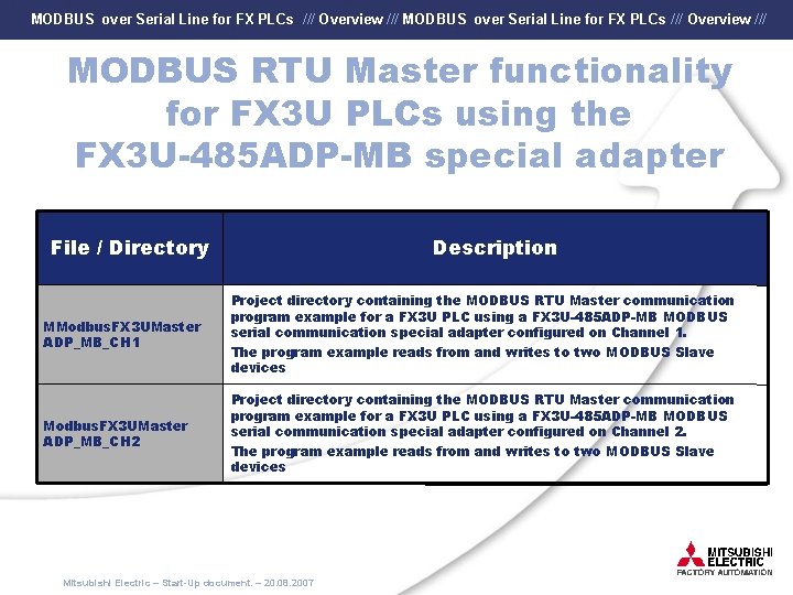 MODBUS over Serial Line for FX PLCs /// Overview /// MODBUS RTU Master functionality