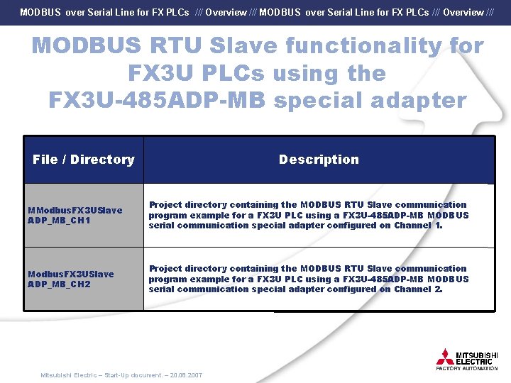 MODBUS over Serial Line for FX PLCs /// Overview /// MODBUS RTU Slave functionality