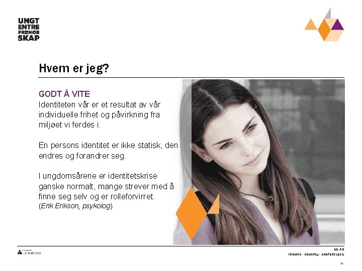 Hvem er jeg? GODT Å VITE Identiteten vår er et resultat av vår individuelle