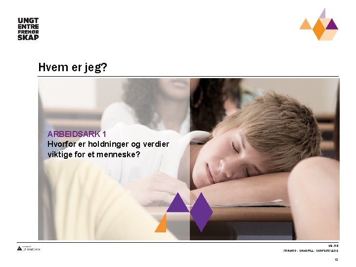 Hvem er jeg? ARBEIDSARK 1 Hvorfor er holdninger og verdier viktige for et menneske?