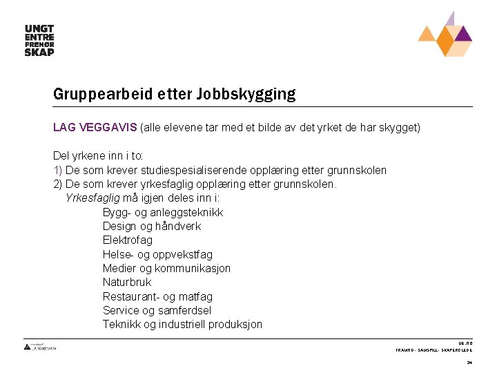 Gruppearbeid etter Jobbskygging LAG VEGGAVIS (alle elevene tar med et bilde av det yrket