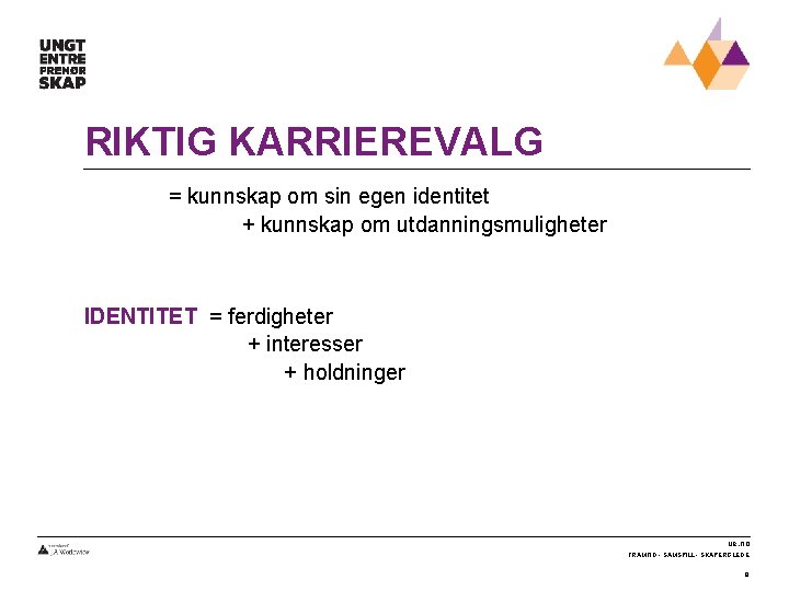 RIKTIG KARRIEREVALG = kunnskap om sin egen identitet + kunnskap om utdanningsmuligheter IDENTITET =