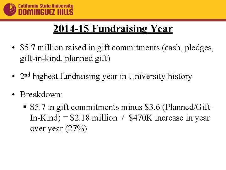 2014 -15 Fundraising Year • $5. 7 million raised in gift commitments (cash, pledges,