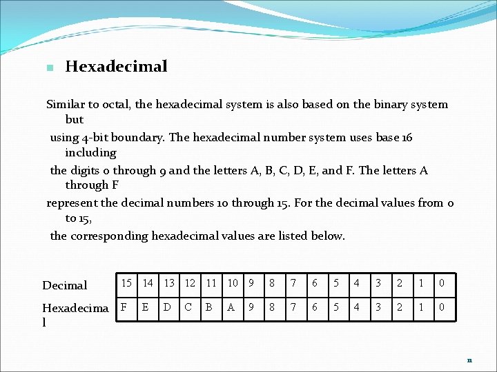 n Hexadecimal Similar to octal, the hexadecimal system is also based on the binary