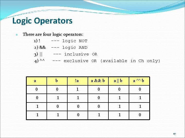 Logic Operators n There are four logic operators: 1) ! --- logic NOT 2)