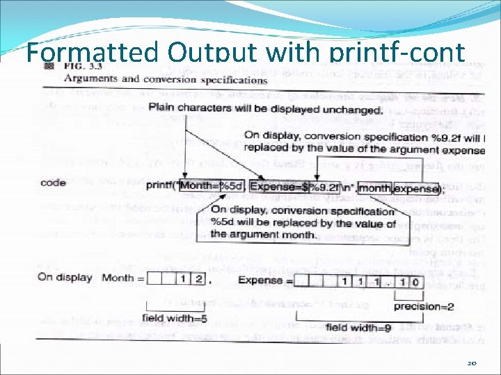 Formatted Output with printf-cont 20 
