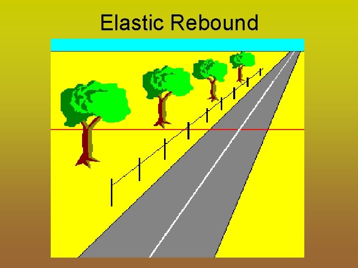 Elastic Rebound 
