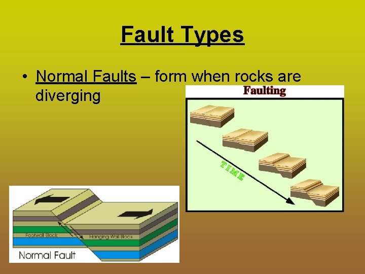 Fault Types • Normal Faults – form when rocks are diverging 