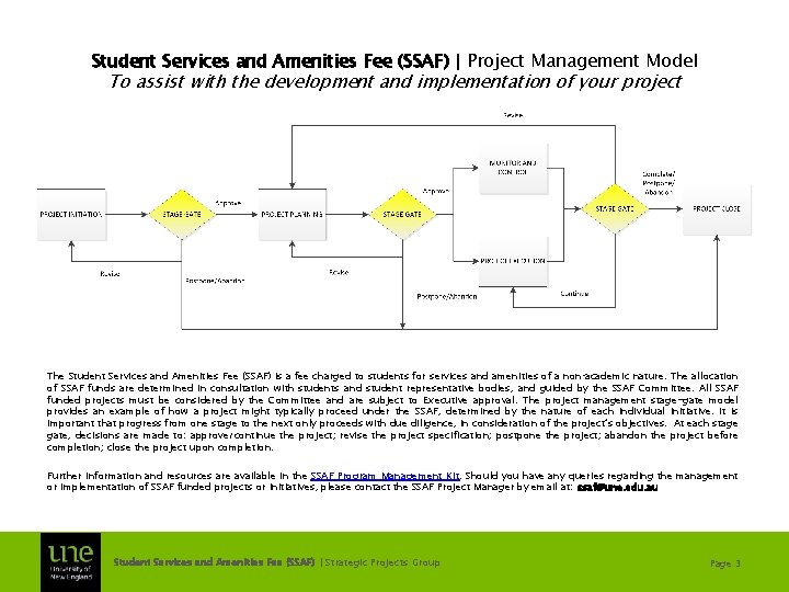 Student Services and Amenities Fee (SSAF) | Project Management Model To assist with the