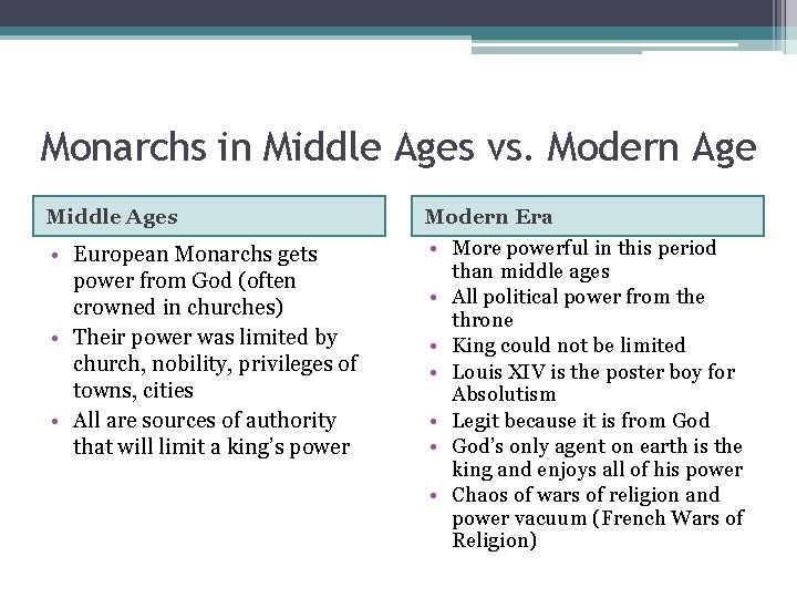 Monarchs in Middle Ages vs. Modern Age Middle Ages • European Monarchs gets power
