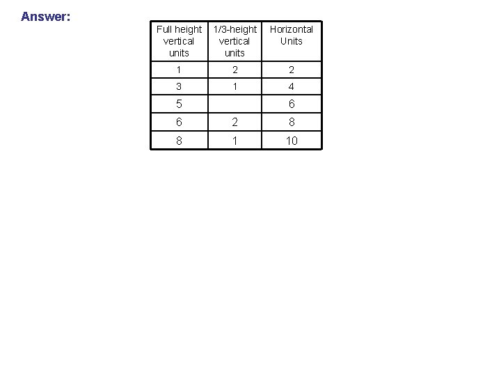 Answer: Full height vertical units 1/3 -height vertical units Horizontal Units 1 2 2