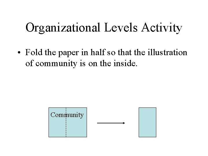 Organizational Levels Activity • Fold the paper in half so that the illustration of