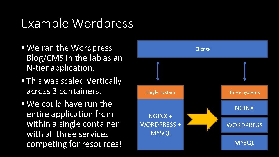 Example Wordpress • We ran the Wordpress Blog/CMS in the lab as an N-tier