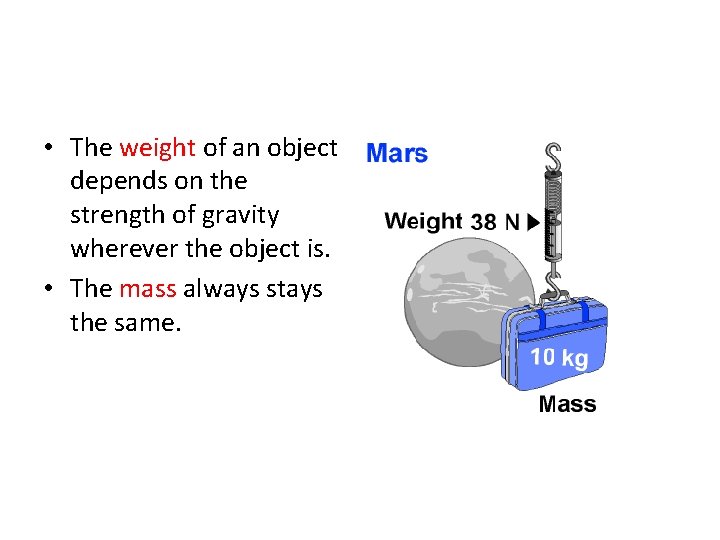  • The weight of an object depends on the strength of gravity wherever