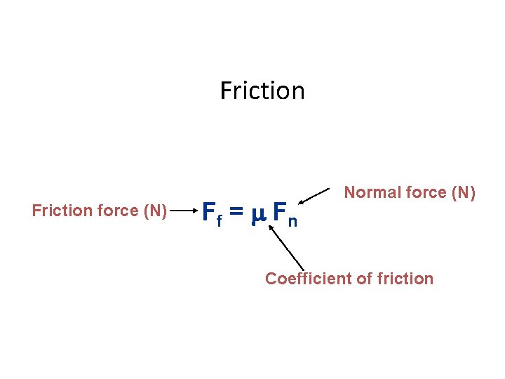 Friction force (N) Ff = m Fn Normal force (N) Coefficient of friction 
