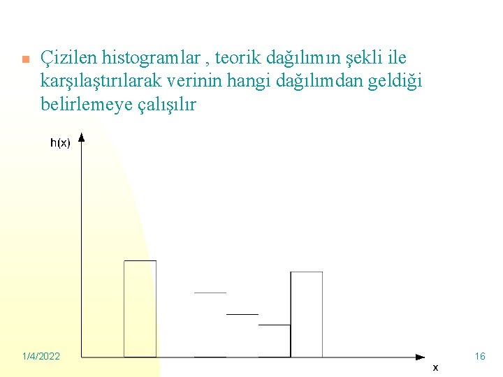 n Çizilen histogramlar , teorik dağılımın şekli ile karşılaştırılarak verinin hangi dağılımdan geldiği belirlemeye