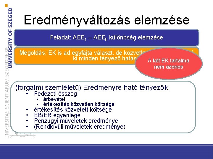Eredményváltozás elemzése Feladat: AEE 1 – AEE 0 különbség elemzése Megoldás: EK is ad