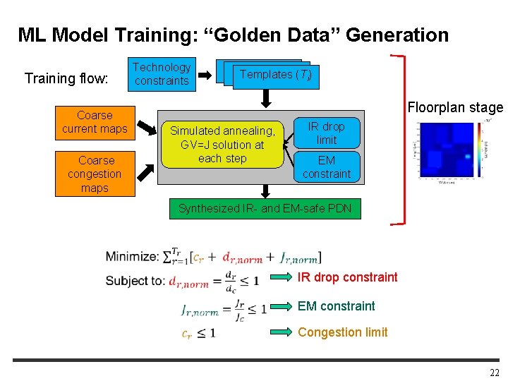 ML Model Training: “Golden Data” Generation Training flow: Coarse current maps Coarse congestion maps
