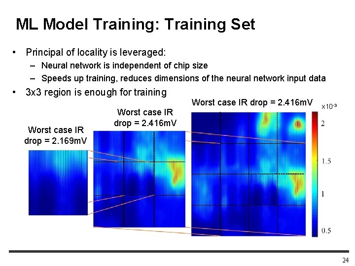 ML Model Training: Training Set • Principal of locality is leveraged: – Neural network