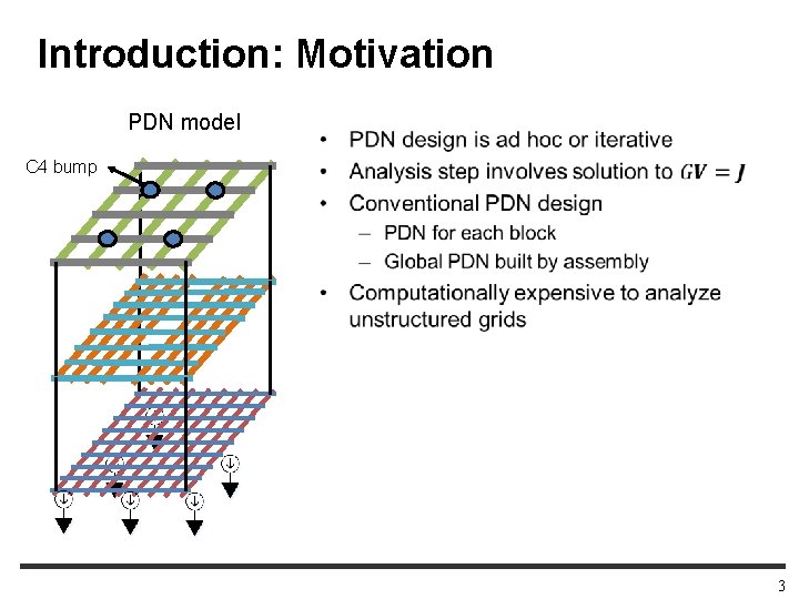 Introduction: Motivation PDN model C 4 bump 3 