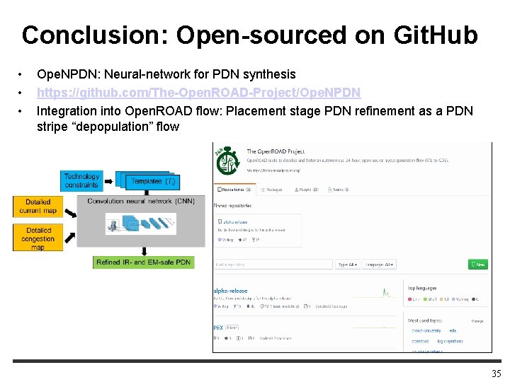 Conclusion: Open-sourced on Git. Hub • • • Ope. NPDN: Neural-network for PDN synthesis