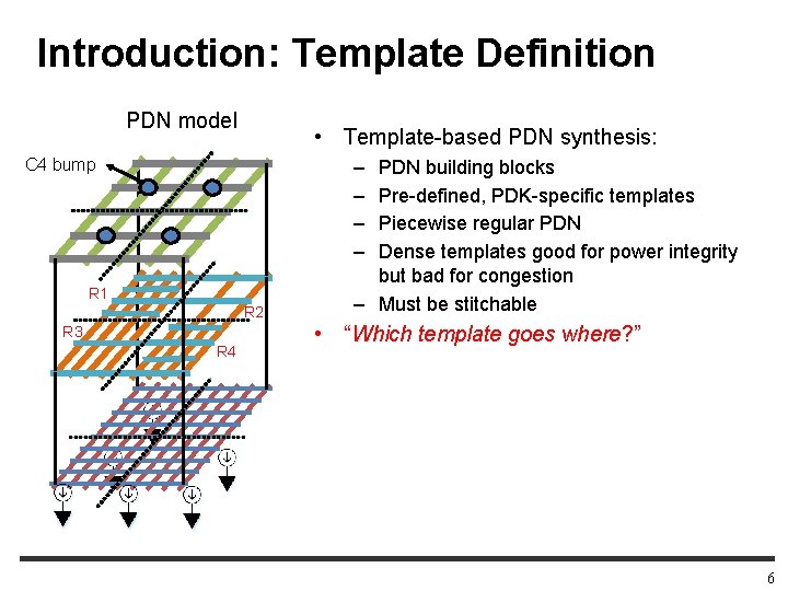 Introduction: Template Definition PDN model • Template-based PDN synthesis: C 4 bump – –