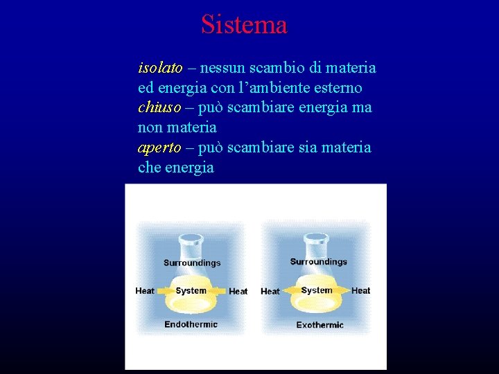 Sistema isolato – nessun scambio di materia ed energia con l’ambiente esterno chiuso –