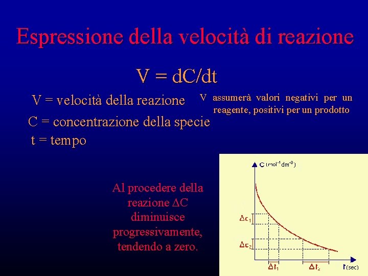 Espressione della velocità di reazione V = d. C/dt V = velocità della reazione