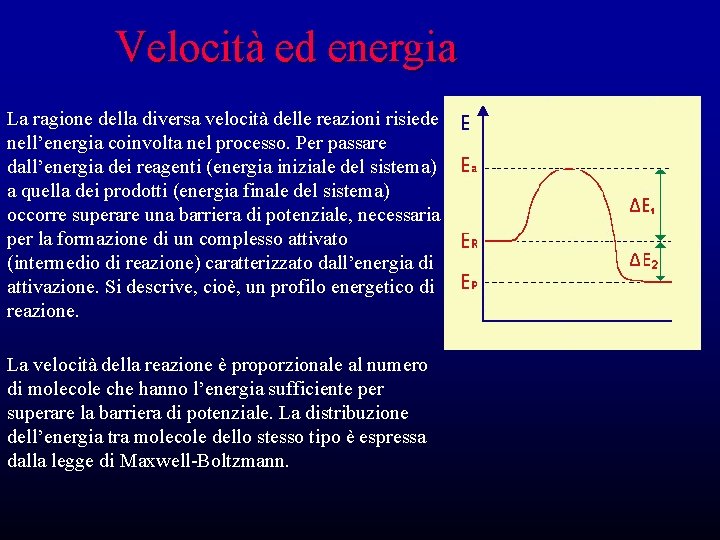 Velocità ed energia La ragione della diversa velocità delle reazioni risiede nell’energia coinvolta nel